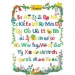 Jolly Phonics - Letter Sound Poster